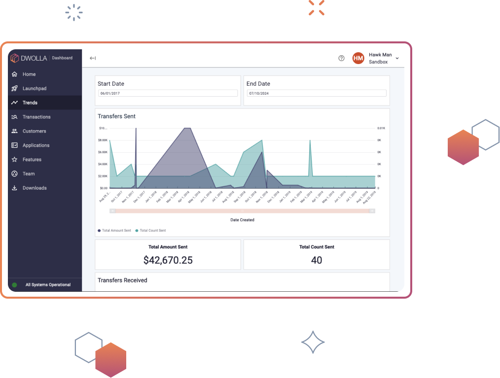 Dashboard-1