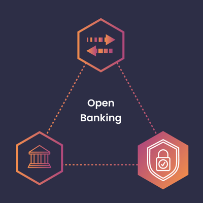 Open Banking