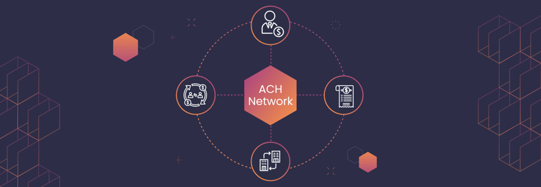 ACH Network and How it works