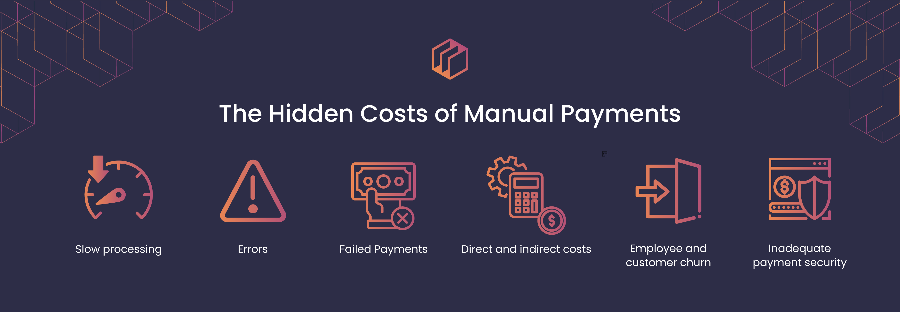 The top 6 hidden costs of manual payments are slow processing, errors, failed payments, direct & indirect costs, employee and customer churn, and inadequate payment security.