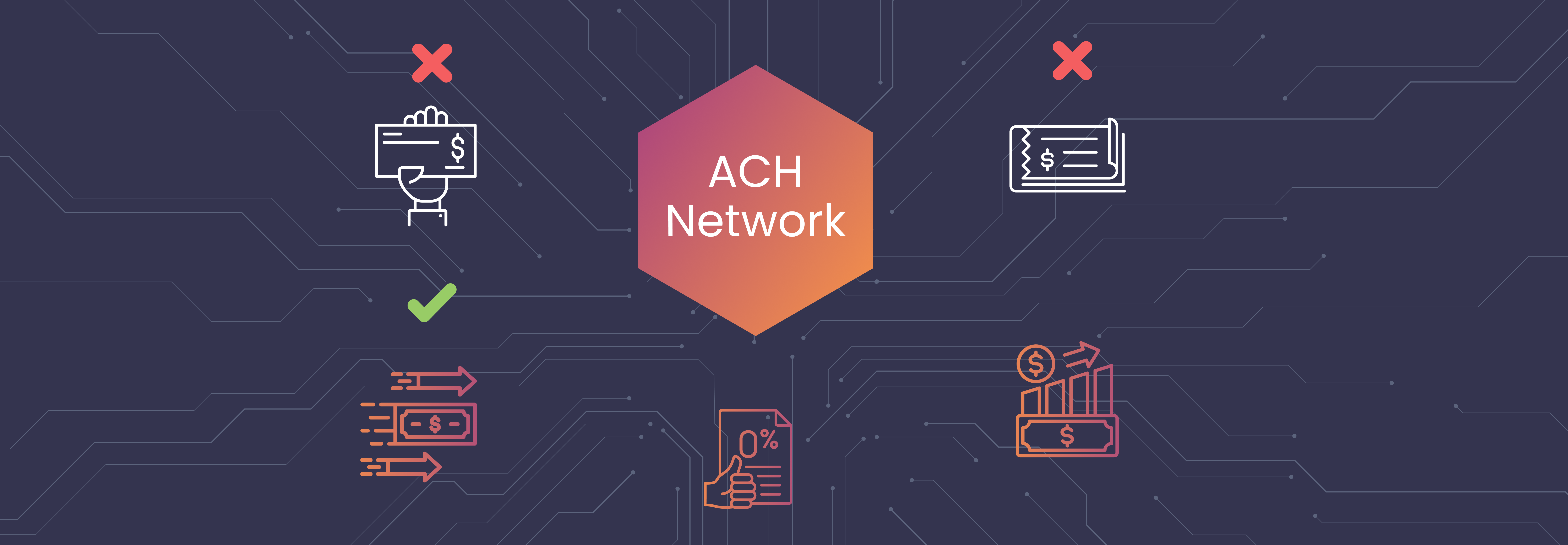 ACH Network Benefits